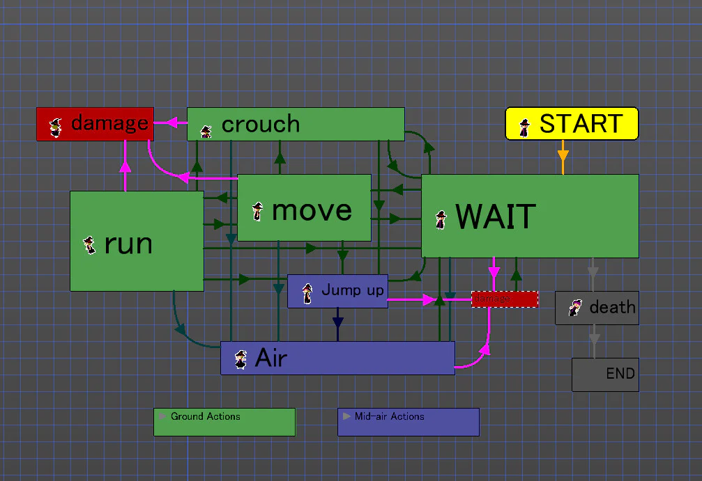 Pixel Game Maker MV - Image 8