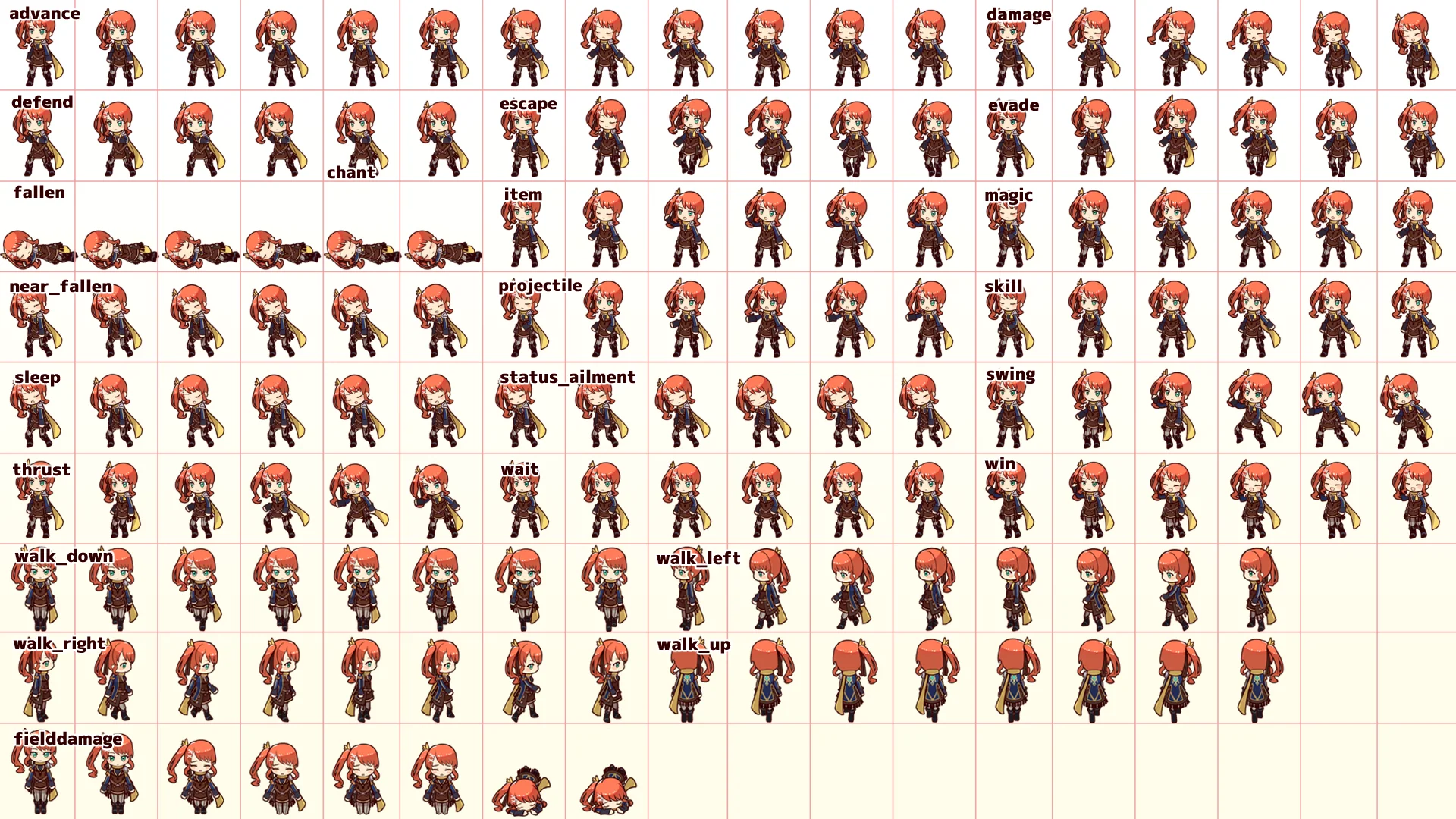 Popular Fantasy Character Pack - RPG MAKER UNITE - Image 4