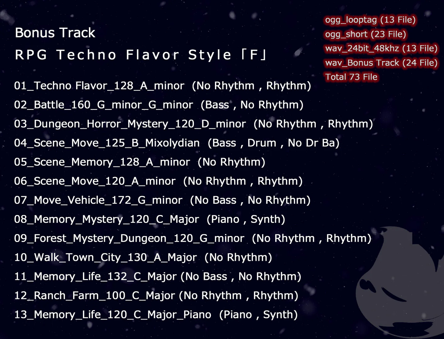 RPG Techno Flavors Style 「F」 - RPG Maker MZ - Image 3